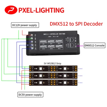 Контролер H807DMX DMX512 1024 пиксела RGB Контролер 14 Канала DMX Контролер За WS2812 DMX Stage Light DMX-SPI Декодер